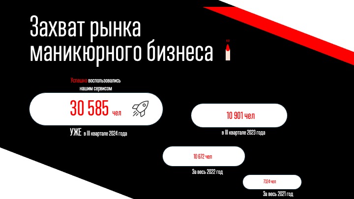 Экзамен модуль 1 слайд 2
